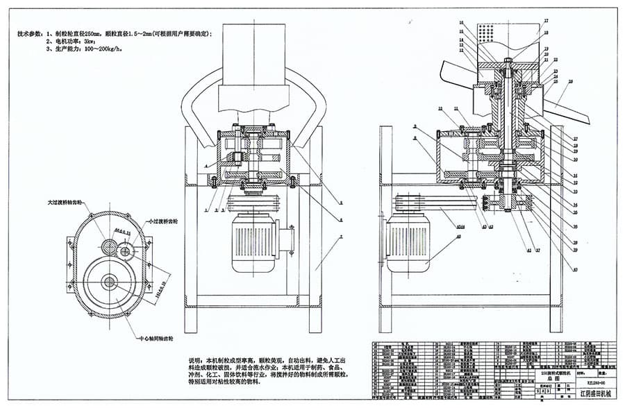 制粒機的結(jié)構(gòu)組成